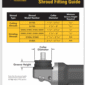 Shroud Fitting Guide .2